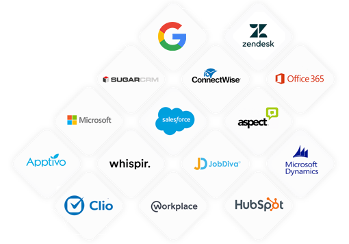 List of API partners